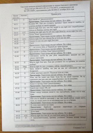 В Беларуси опубликовали полную расшифровку переговоров пилотов "Белавиа" с диспетчерской "Жулян" (документ)