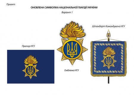 Национальную гвардию Украины ждут обновления