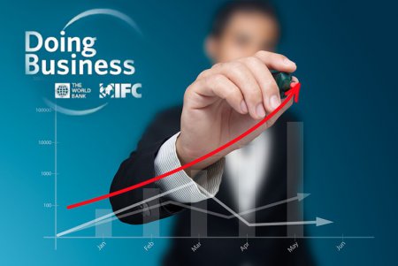 Держим курс на топ-30 стран в рейтинге легкости ведения бизнеса, - Нефедов 