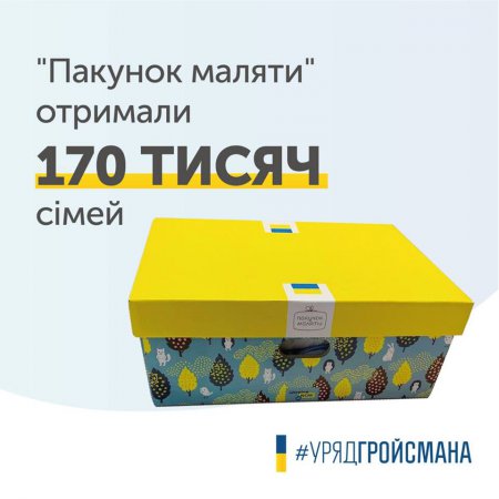 Гройсман: 170 тысяч украинских семей получили "пакет малыша"