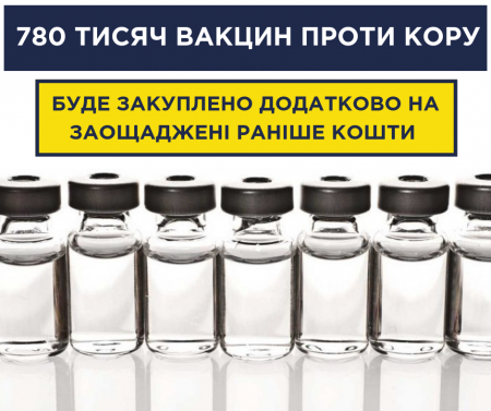 Супрун: В Украине будет дополнительно закуплено 780 тысяч доз вакцины против кори