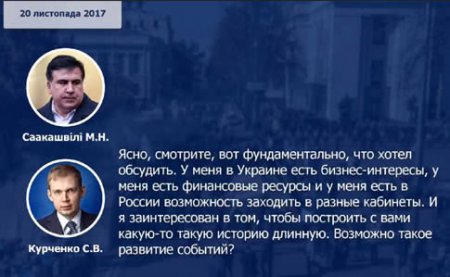 ГПУ: Экспертиза подтвердила подлинность голосов Саакашвили и Курченко 